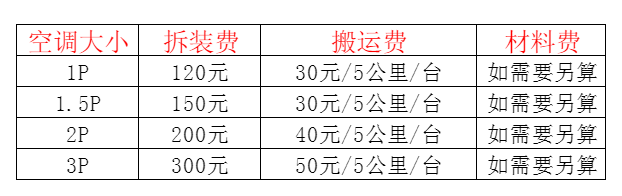 天长空调移机及费用电话在哪里找